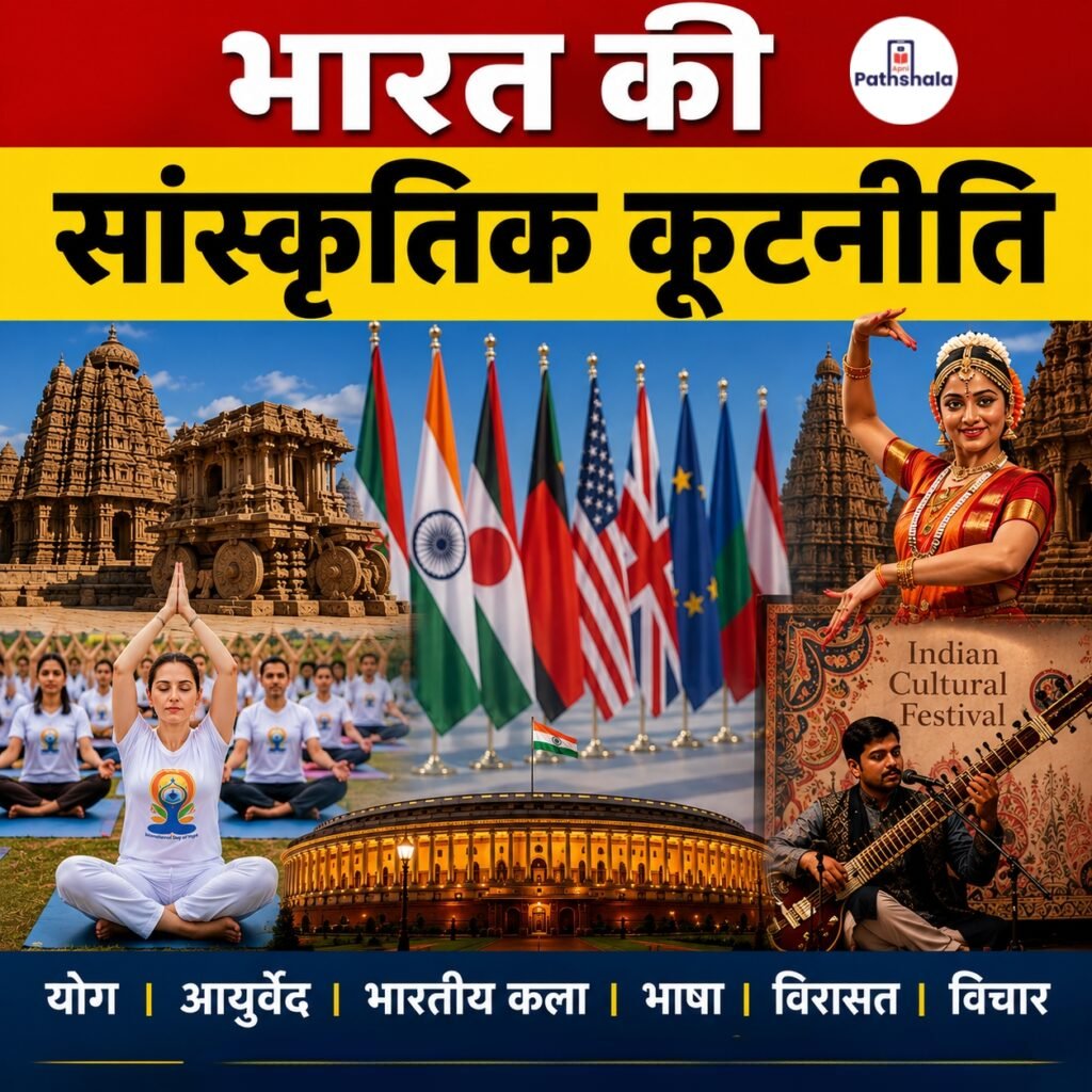 India Cultural Diplomacy