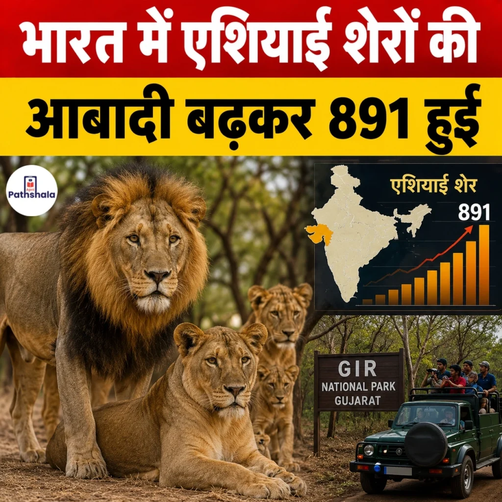 Asiatic Lion Population India