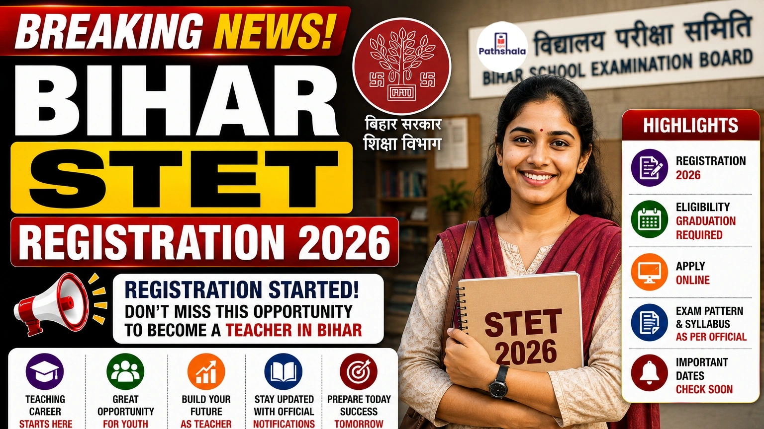 Bihar STET