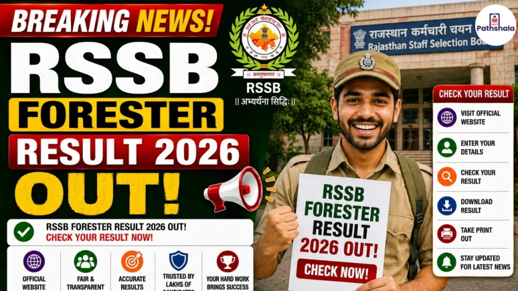 RSSB Forester Result 2026