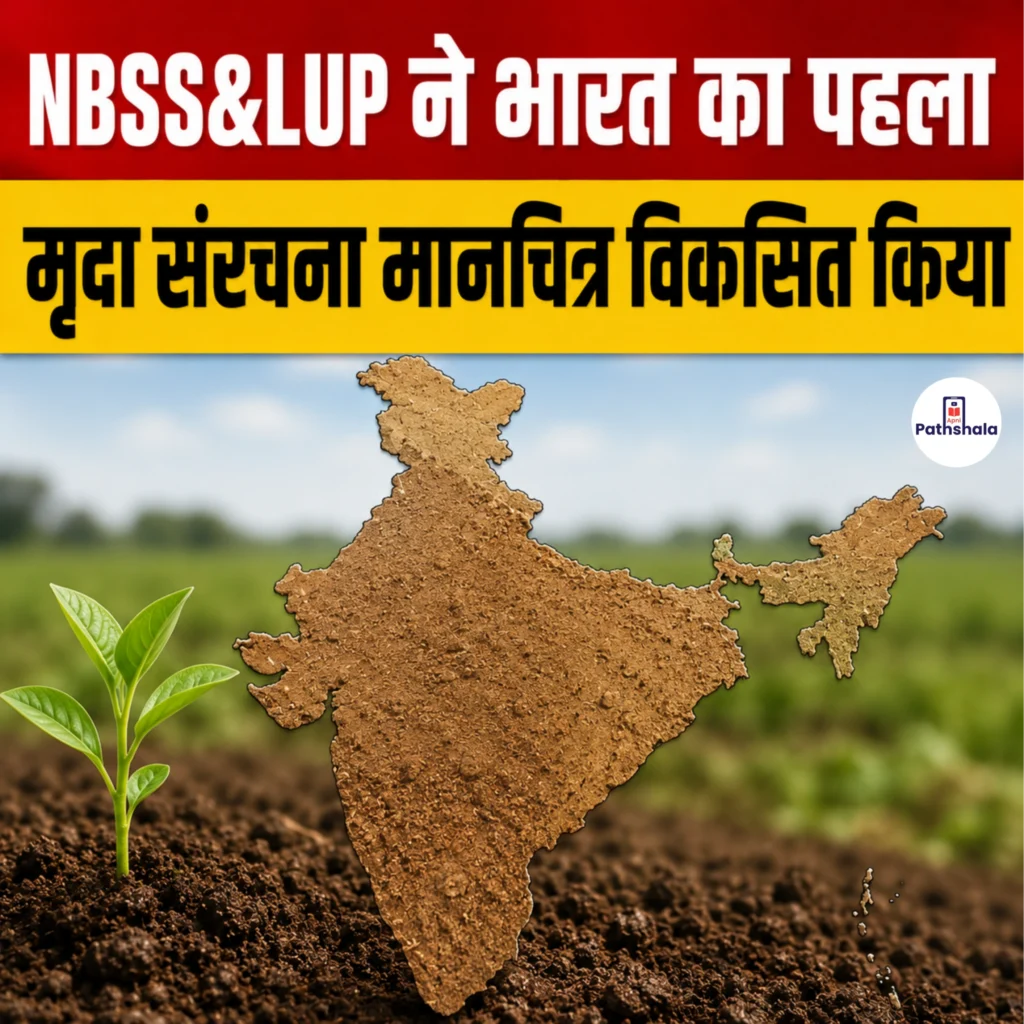India First Soil Texture Map