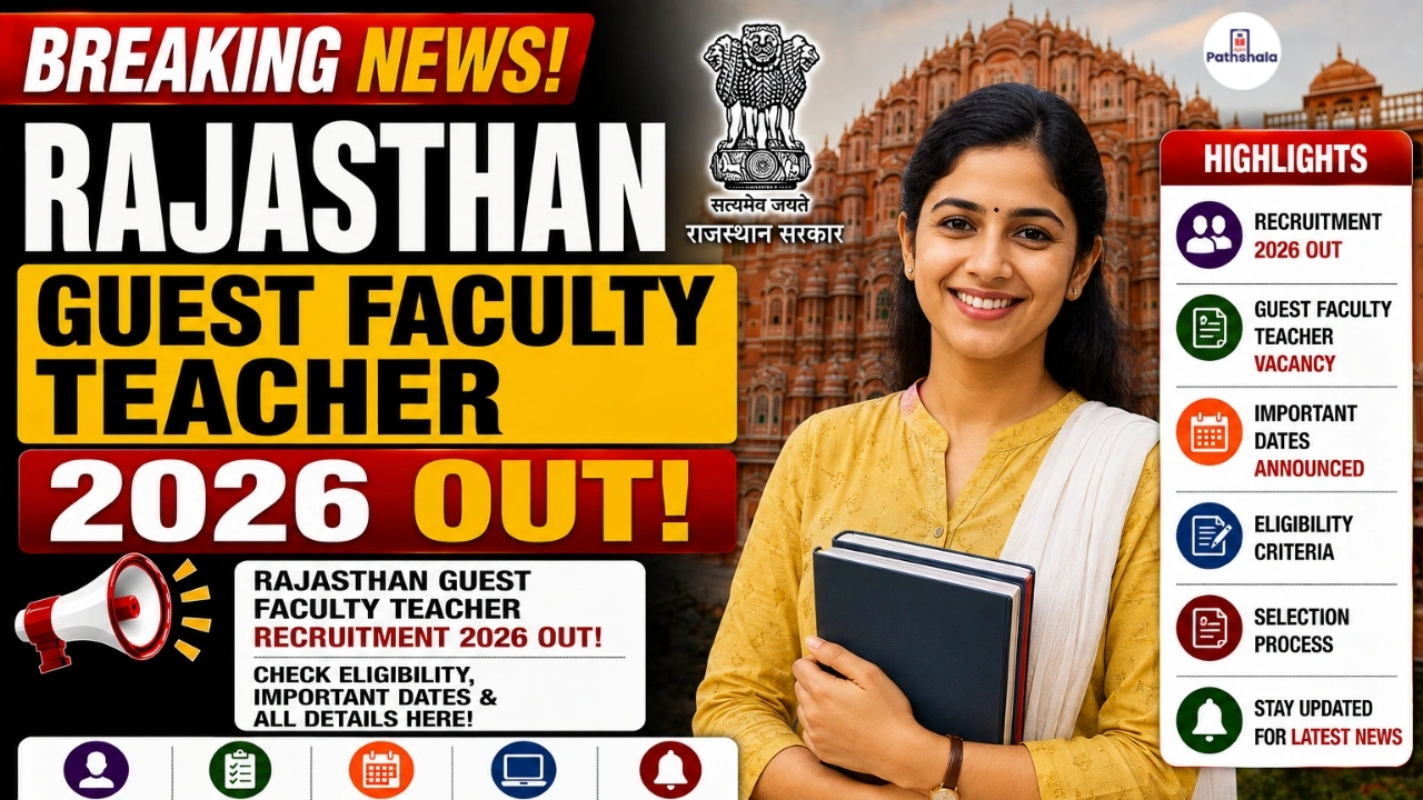 Rajasthan Guest Faculty Teacher Recruitment 2026
