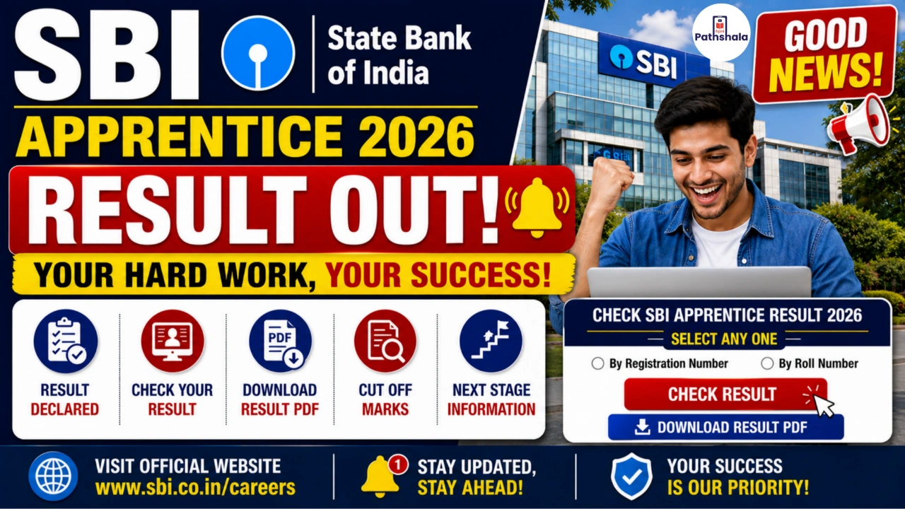 SBI Apprentice Result 2026