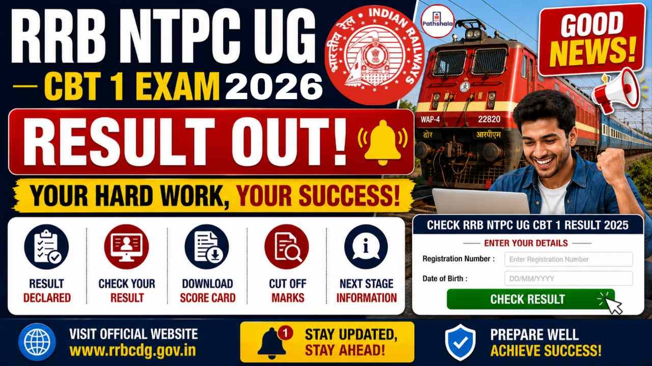 RRB NTPC UG CBT 1 Result 2026