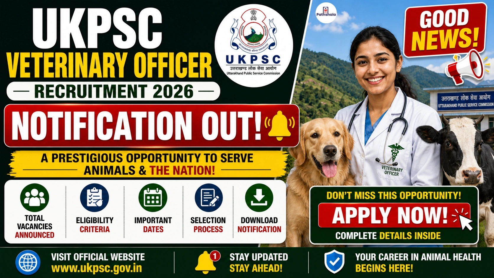 UKPSC Veterinary Officer Recruitment 2026 Overview 