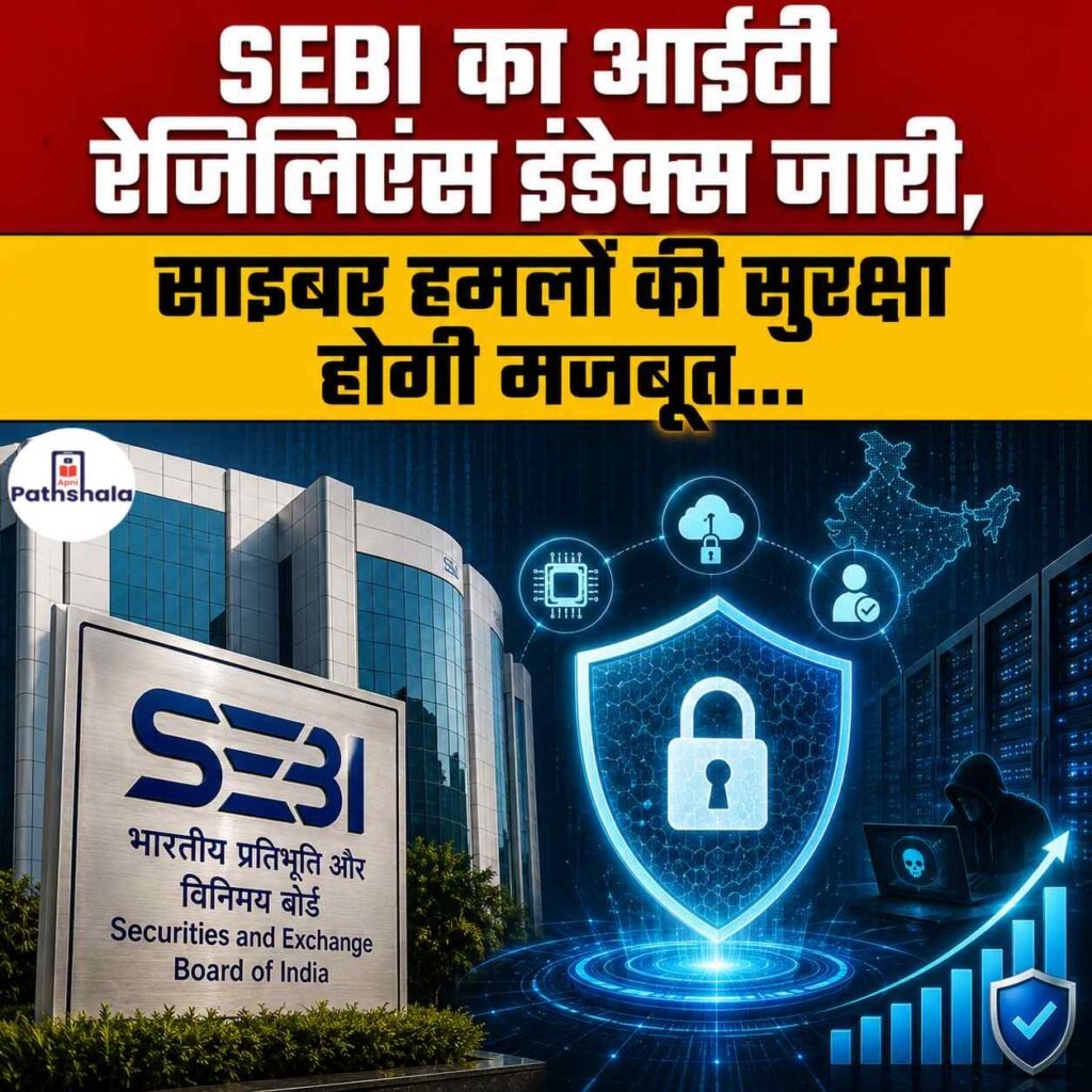 SEBI IT Resilience Index 2026