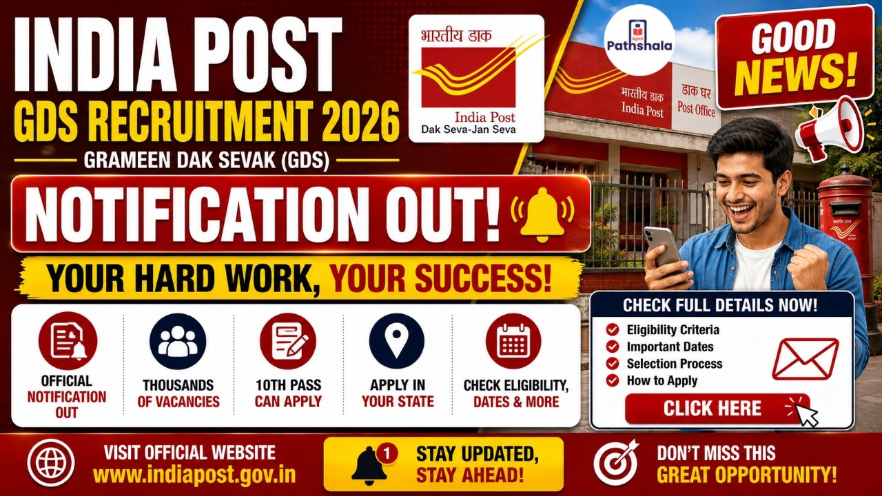 India Post GDS Recruitment 2026