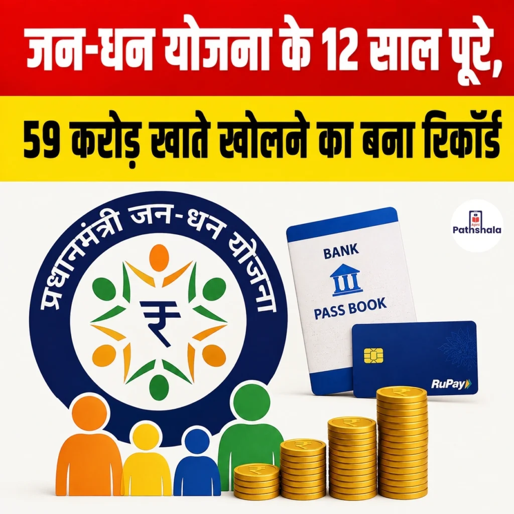 PM Jan Dhan Yojana