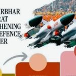 Defence Ministry Issues 6th Indigenisation List Featuring 405 Items