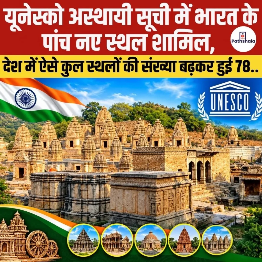 UNESCO Tentative List India 2026
