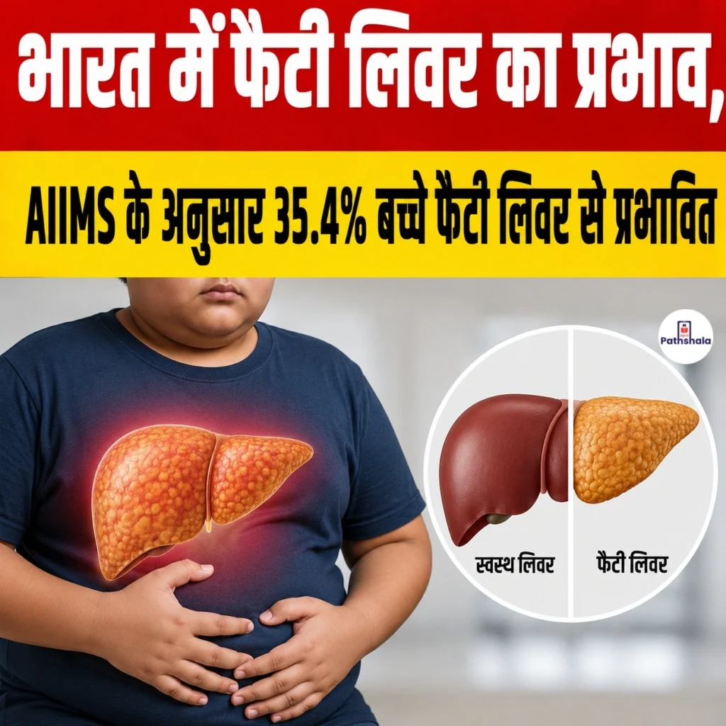 Fatty Liver