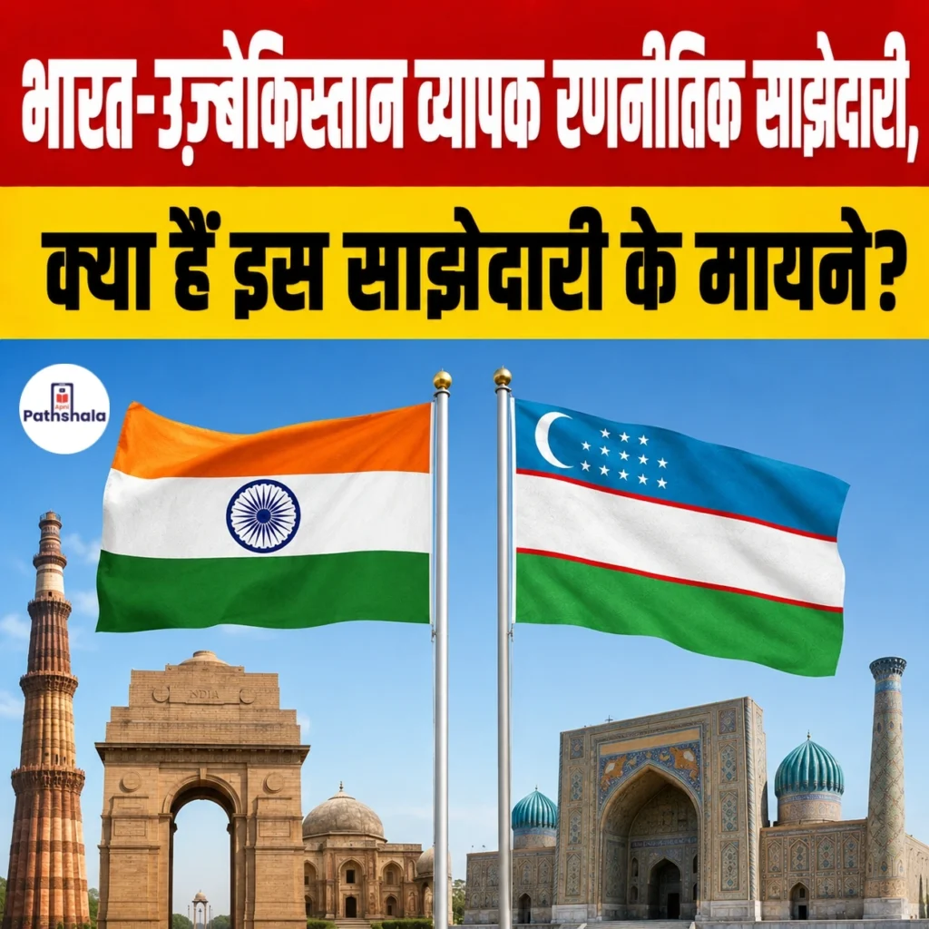 India-Uzbekistan Comprehensive Strategic Partnership