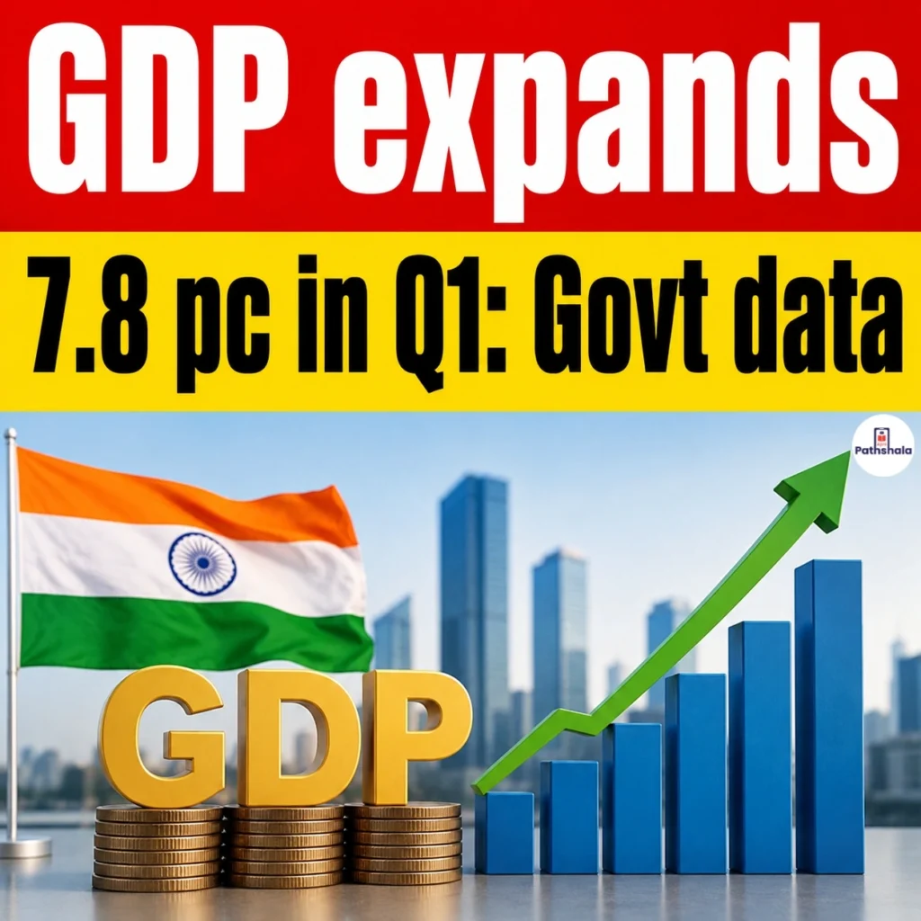 India GDP Growth
