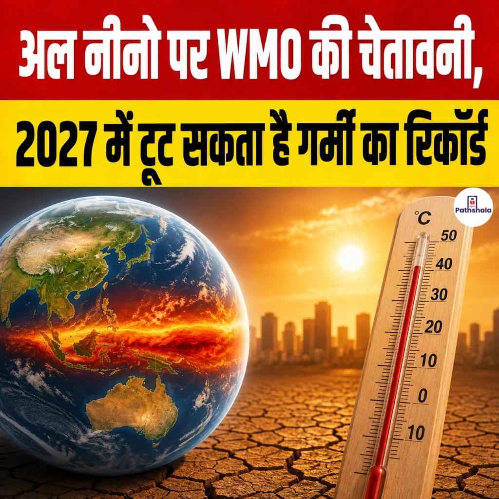 El Nino 2027 Heat Record