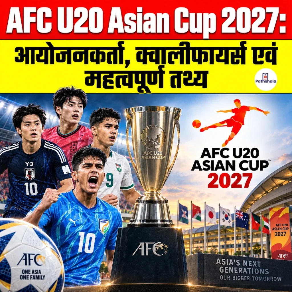 AFC U20 Asian Cup 2027