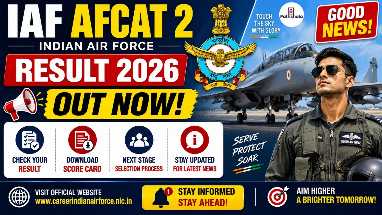 IAF AFCAT 2 Result 2026