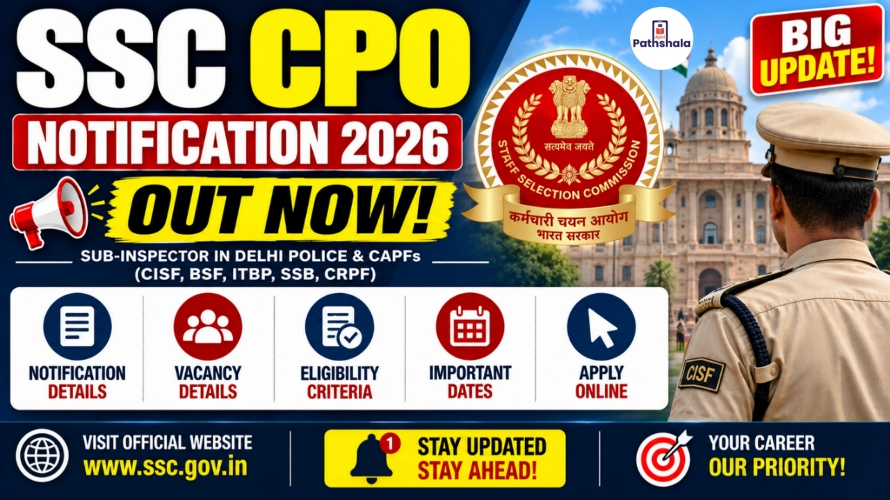 SSC CPO Notification 2026 Overview 