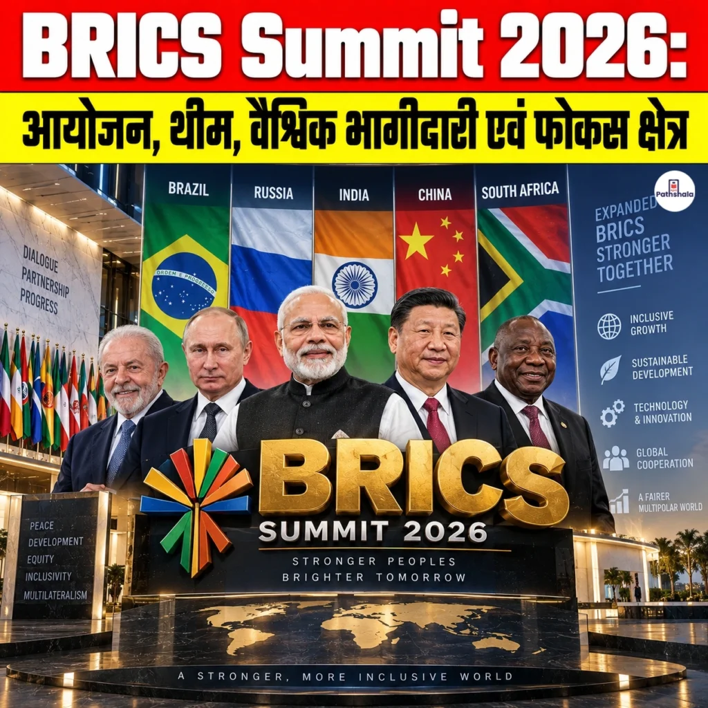 BRICS Summit 2026