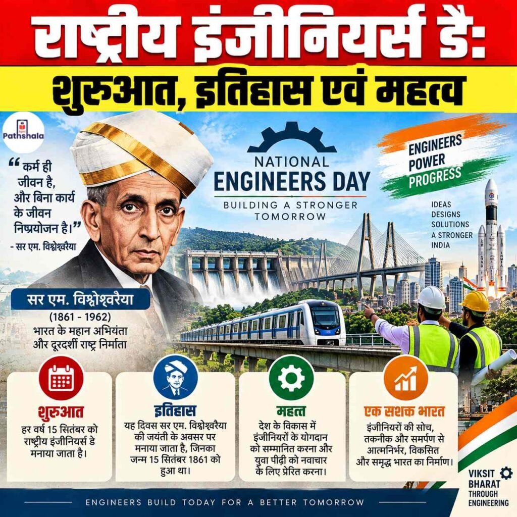 National Engineers Day