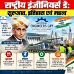 National Engineers Day: शुरुआत, इतिहास एवं महत्व