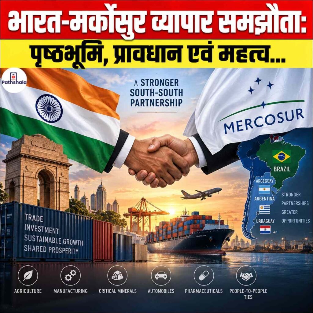 India-Mercosur Trade Agreement