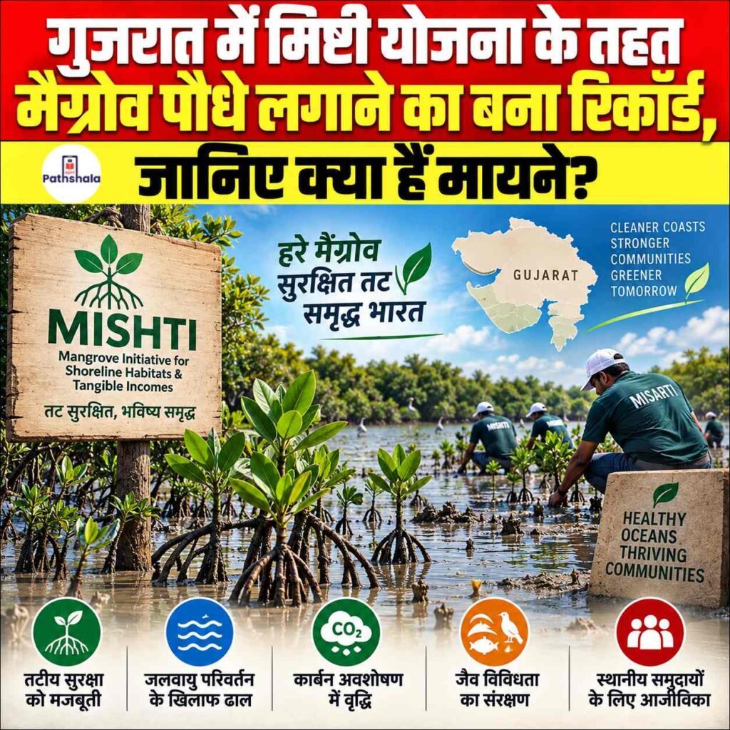 MISHTI Scheme