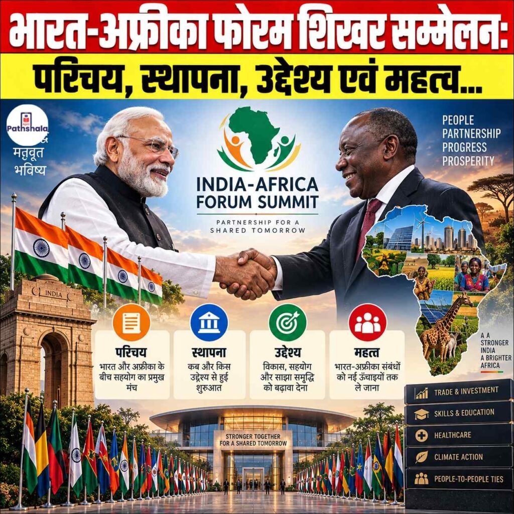 India-Africa Forum Summit