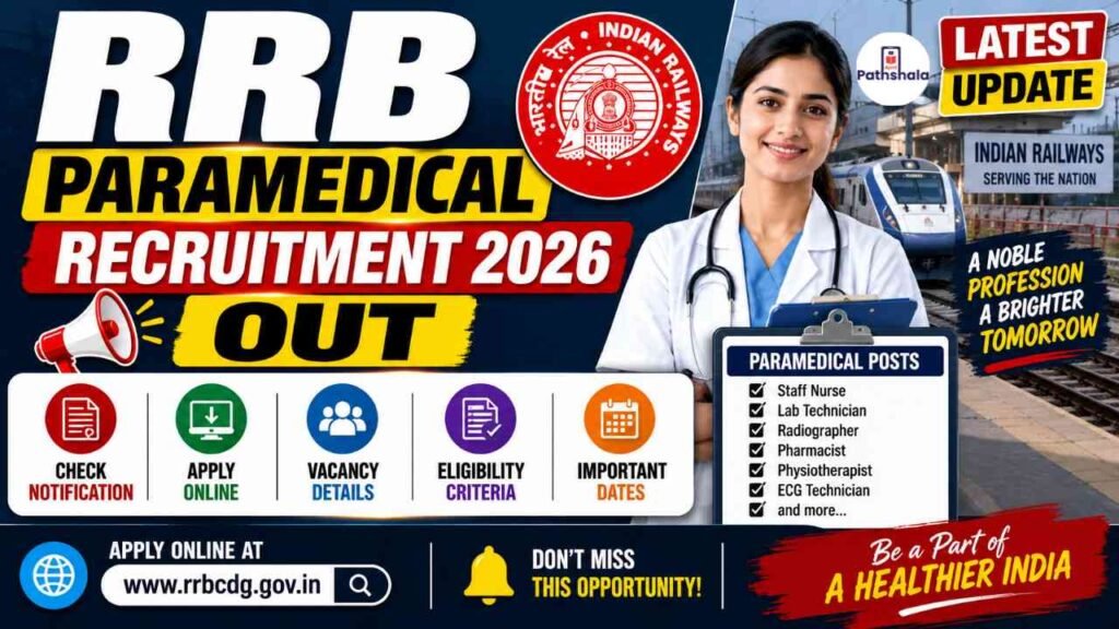 RRB Paramedical Recruitment 2026