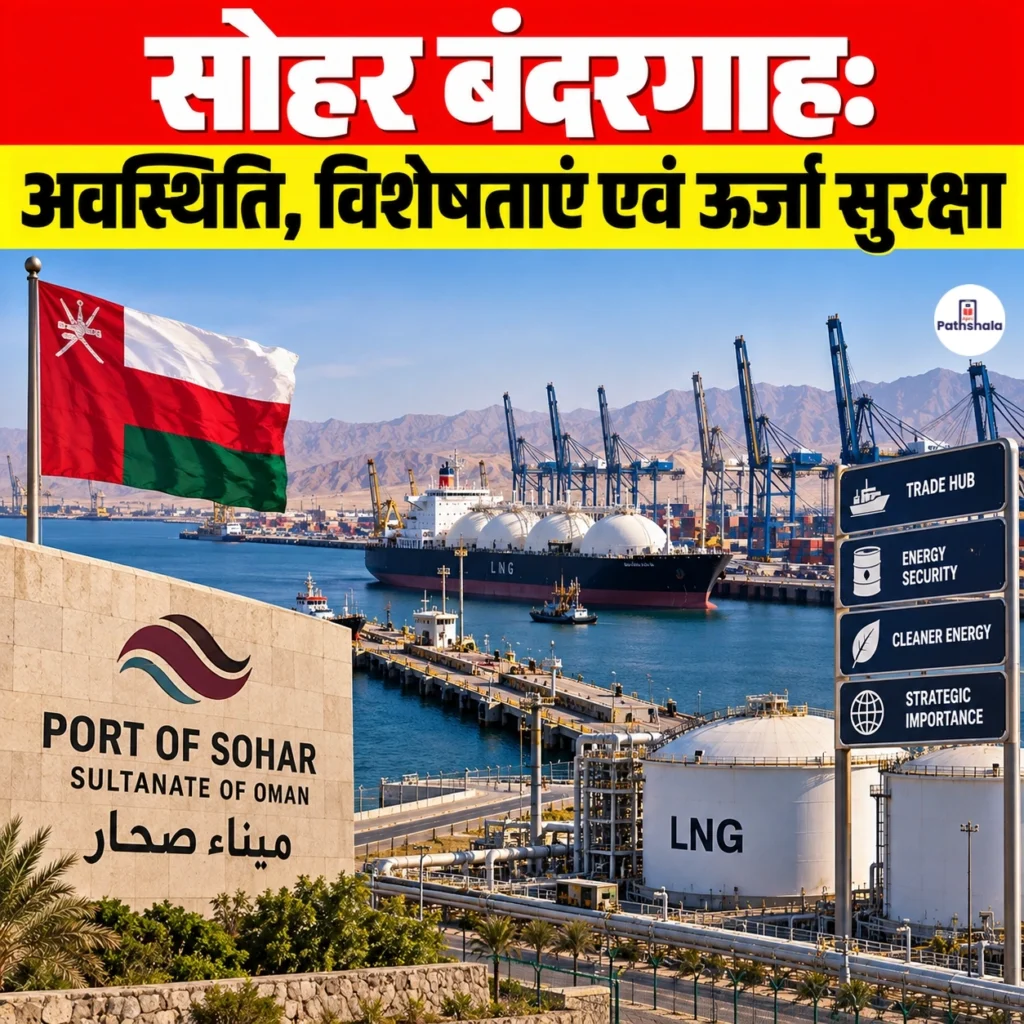 Sohar Port Oman