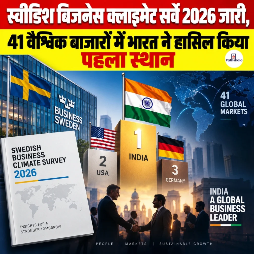 Swedish Business Climate Survey 2026