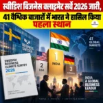 Swedish Business Climate Survey 2026 जारी, 41 वैश्विक बाजारों में भारत ने हासिल किया पहला स्थान