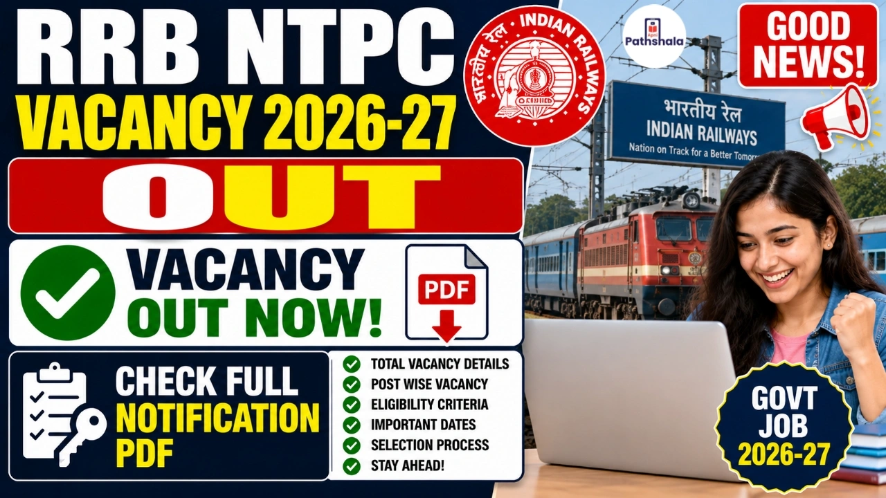 RRB NTPC Vacancy 2026-27