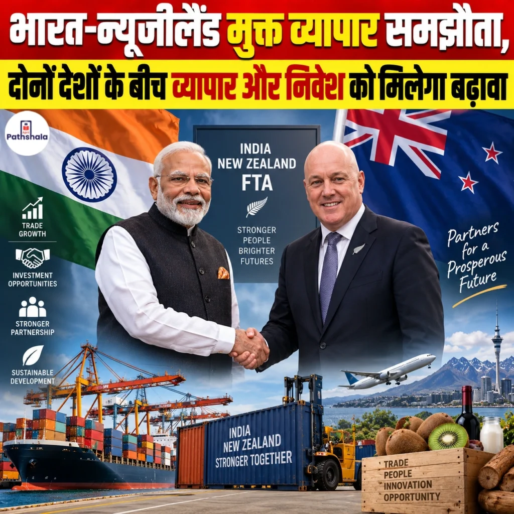 India-New Zealand Free Trade Agreement