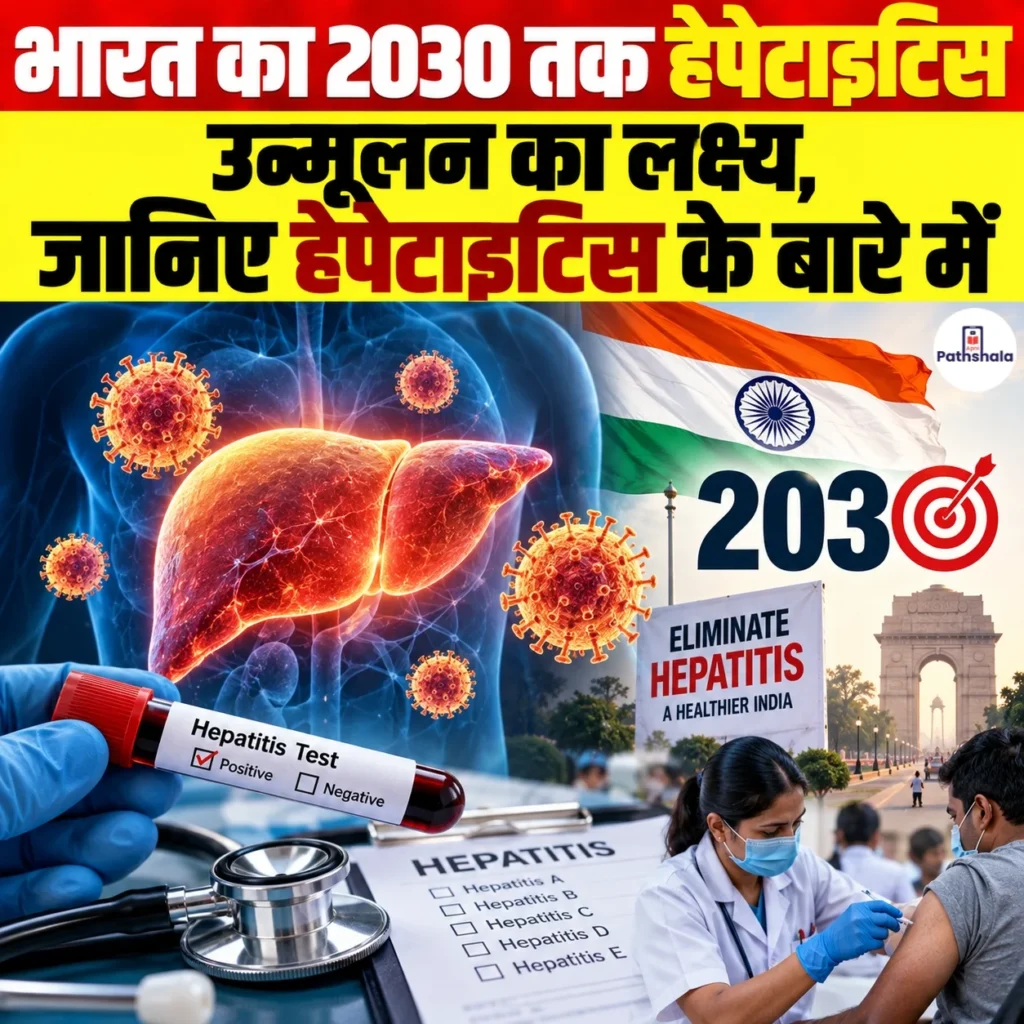 Hepatitis Elimination India 2030