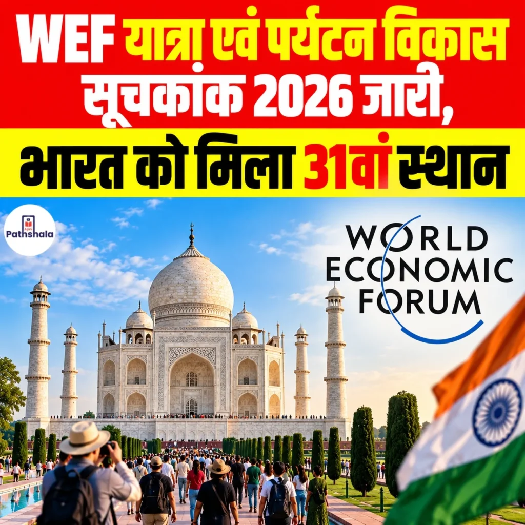 WEF Travel & Tourism Development Index 2026