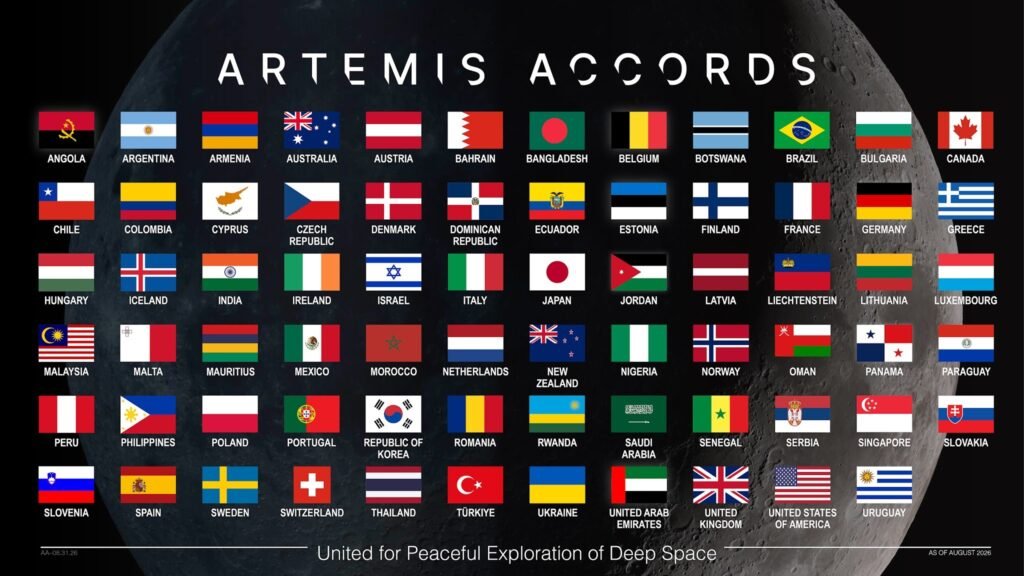 Artemis Accords