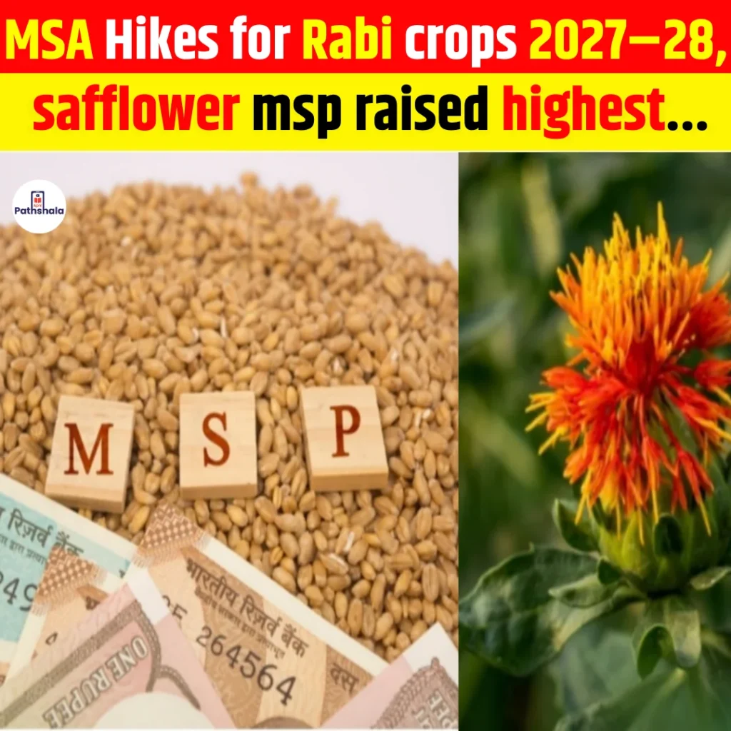 MSP Hikes for Rabi Crops 2027–28