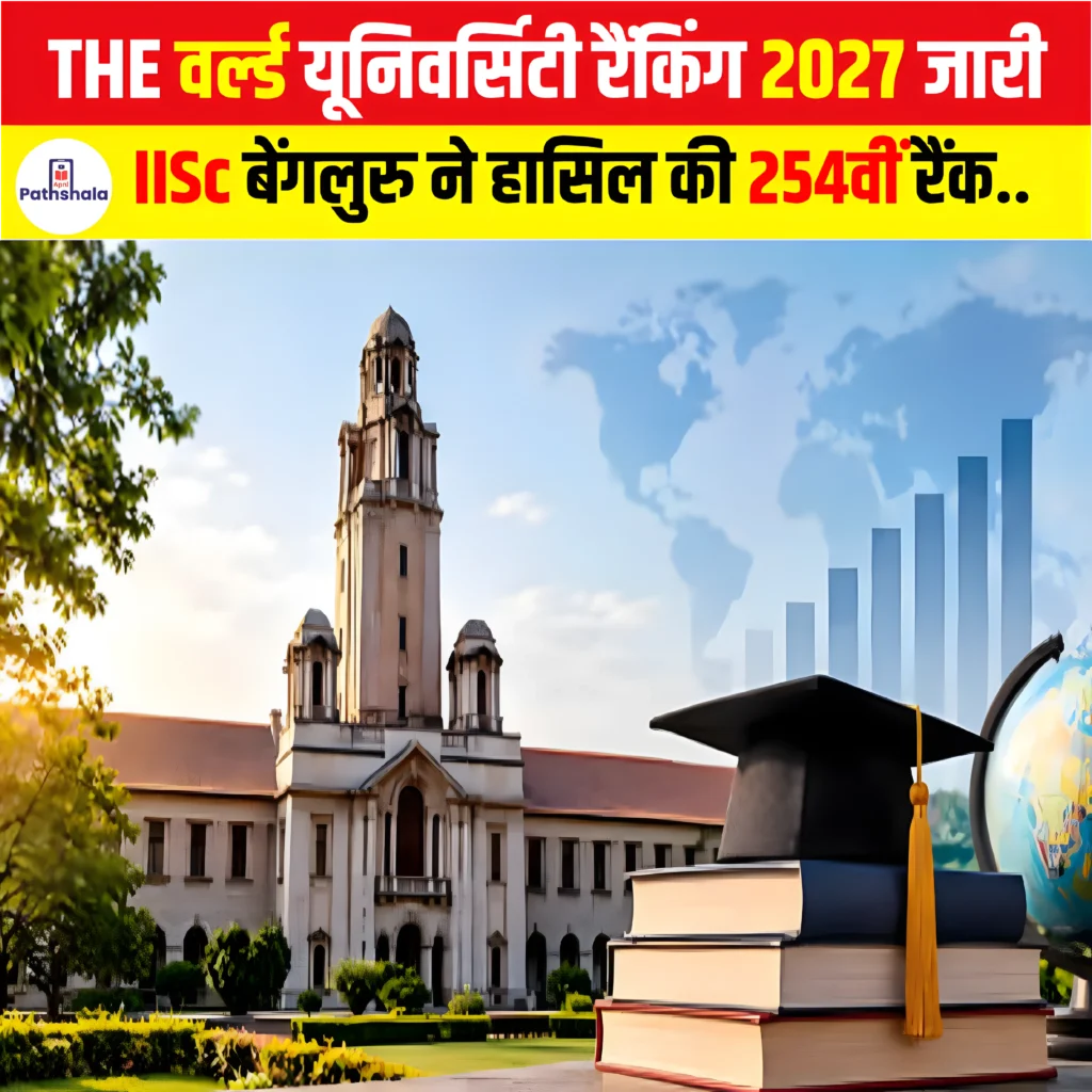THE World University Rankings 2027