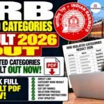 RRB Isolated Categories Result 2026 Out