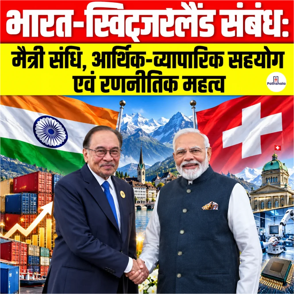 India-Switzerland Relations