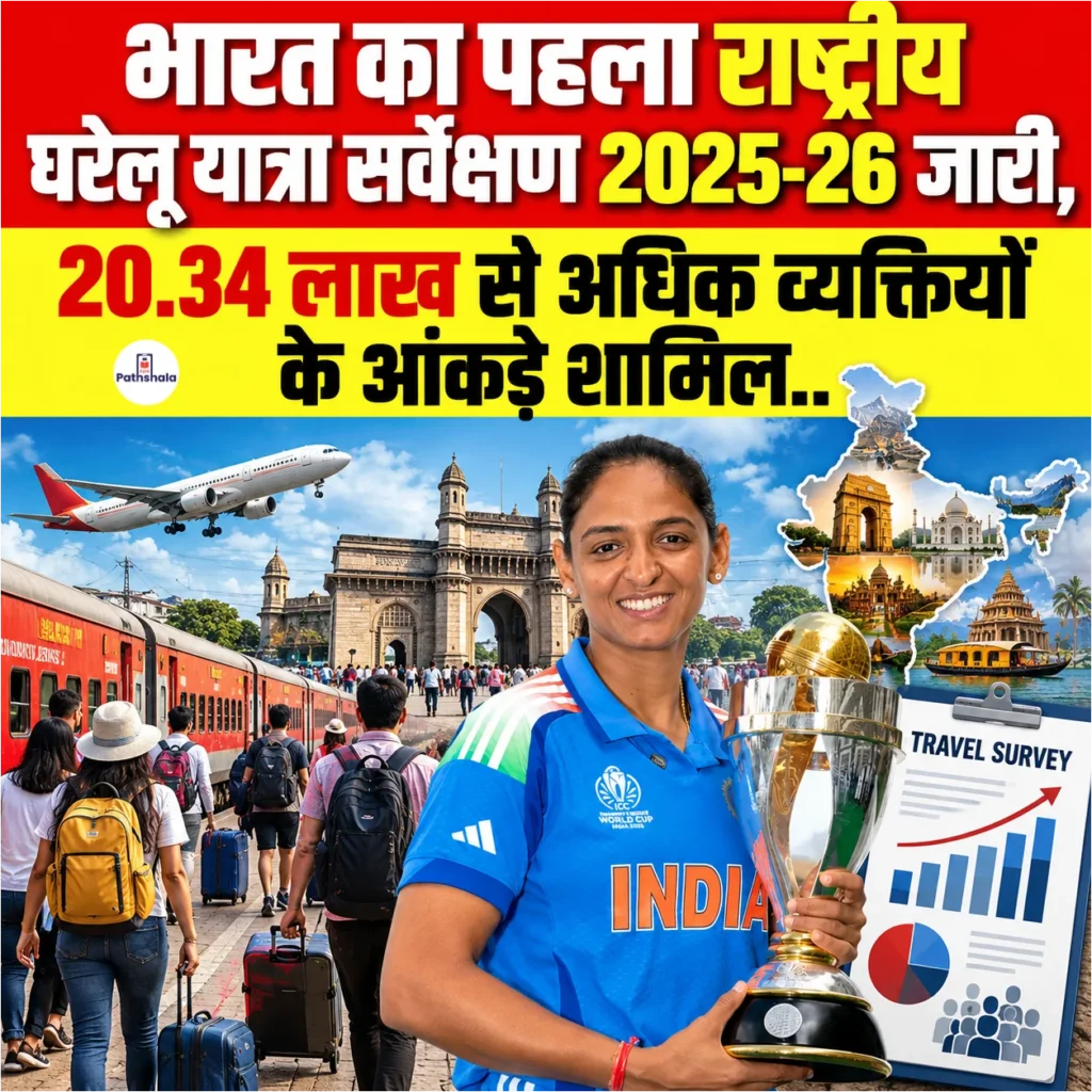 National Household Travel Survey 2025-26