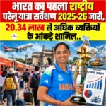 भारत का पहला National Household Travel Survey 2025-26 जारी, 20.34 लाख से अधिक व्यक्तियों के आंकड़े 