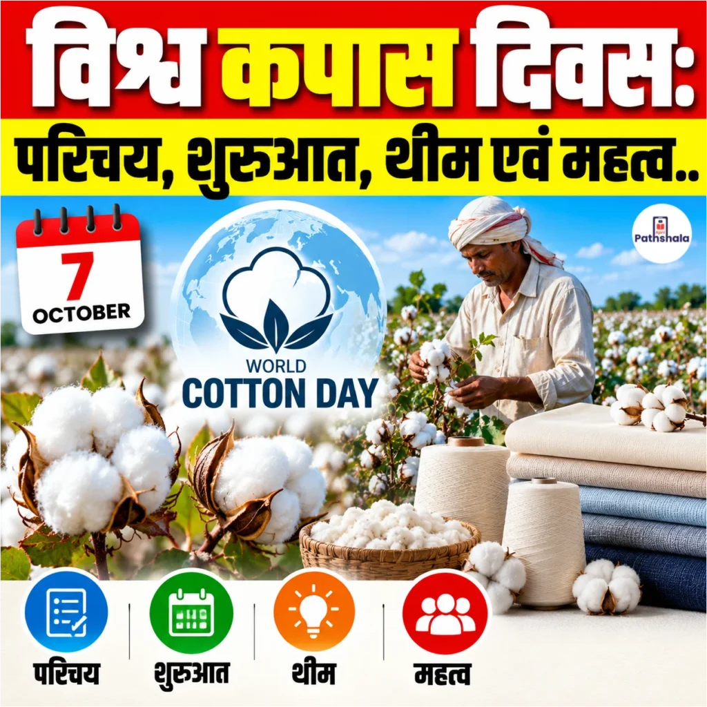 World Cotton Day