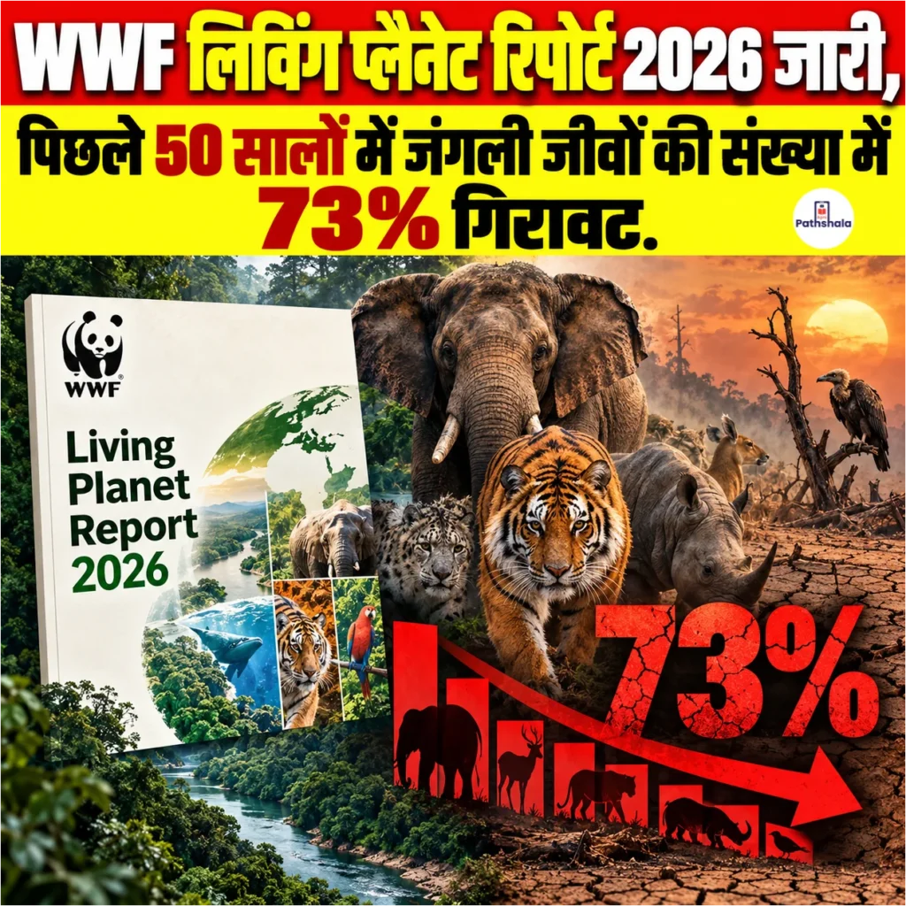 WWF Living Planet Report 2026