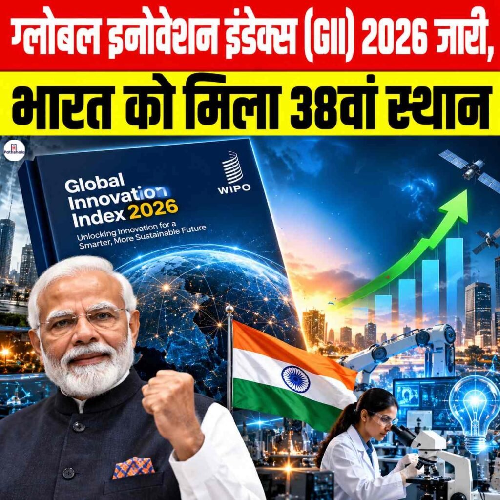 Global Innovation Index 2026
