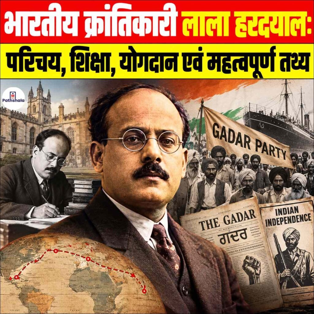Lala Har Dayal