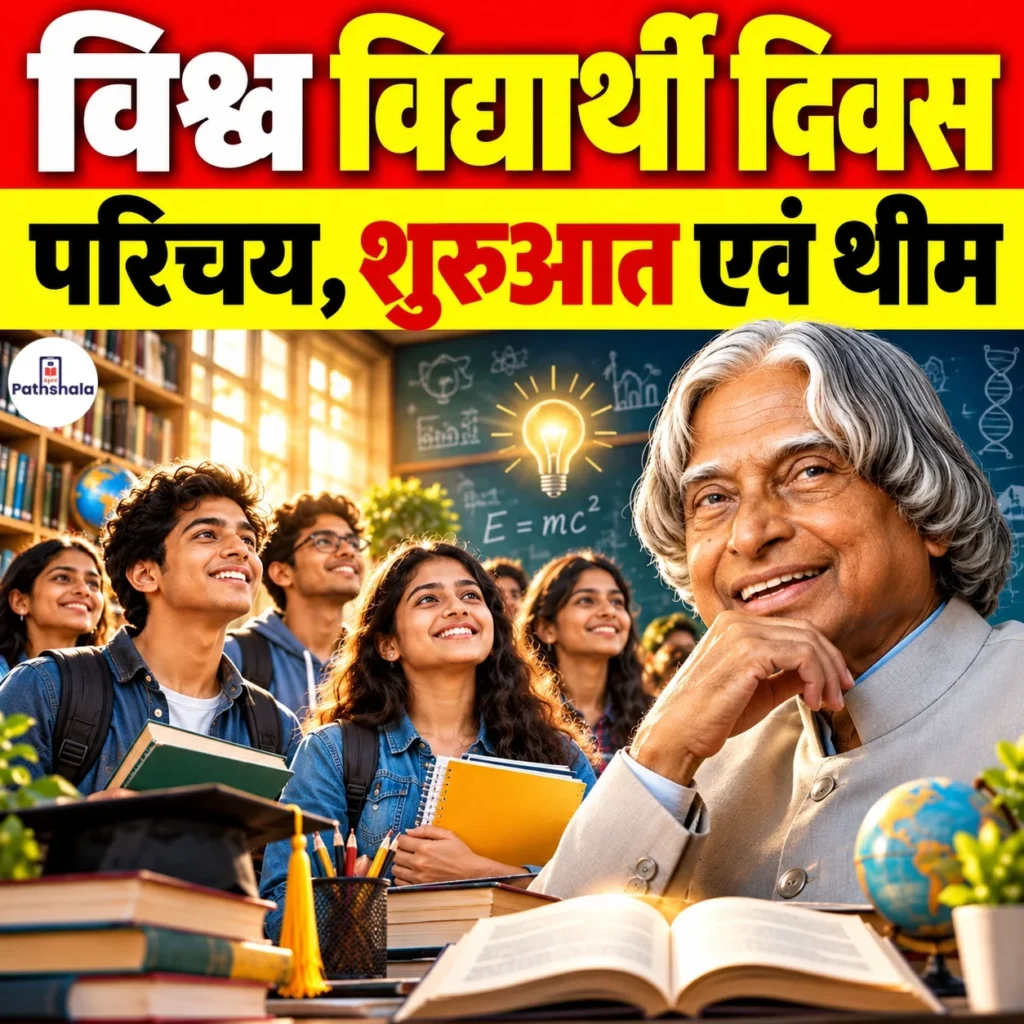 World Student Day