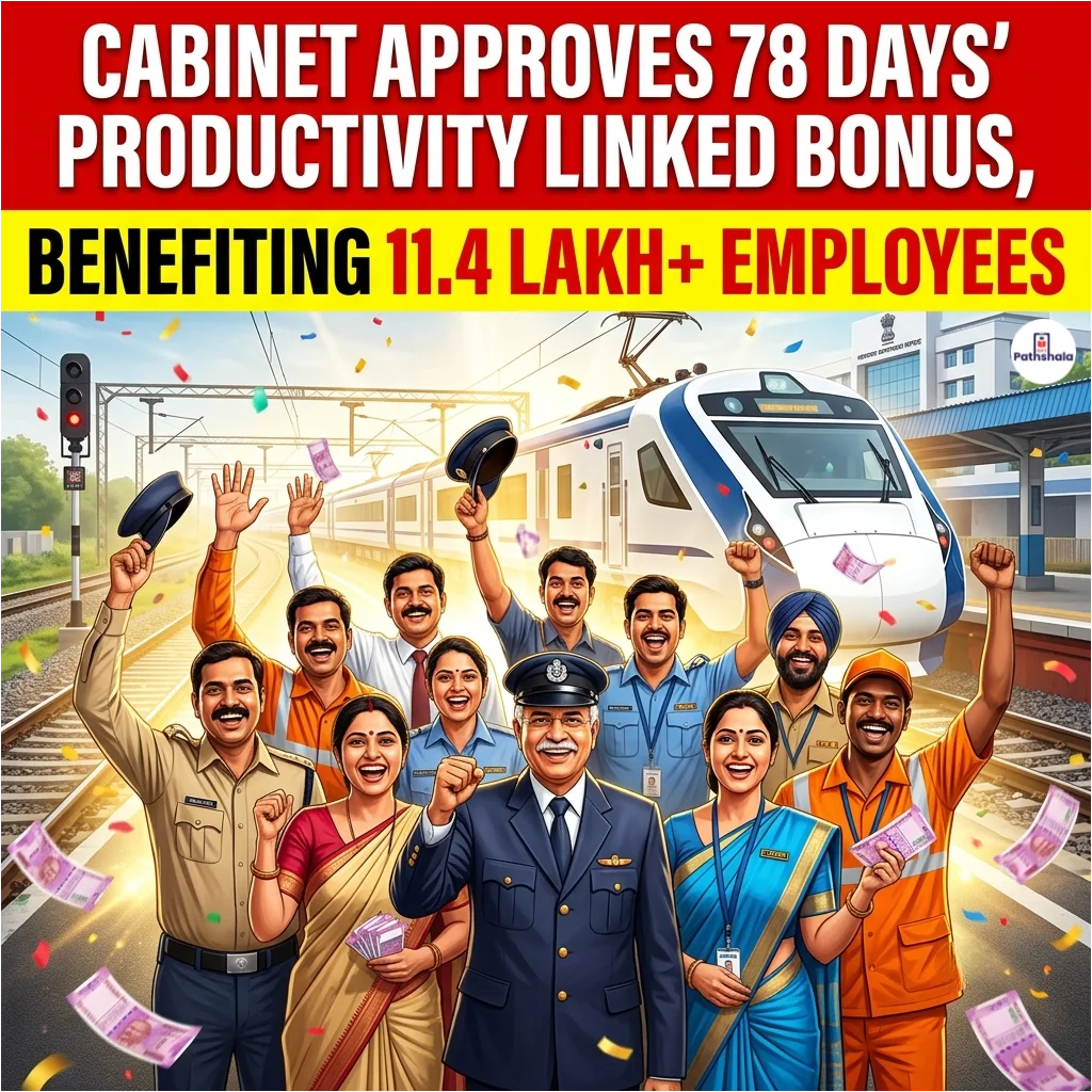Railway Employees Bonus 2026