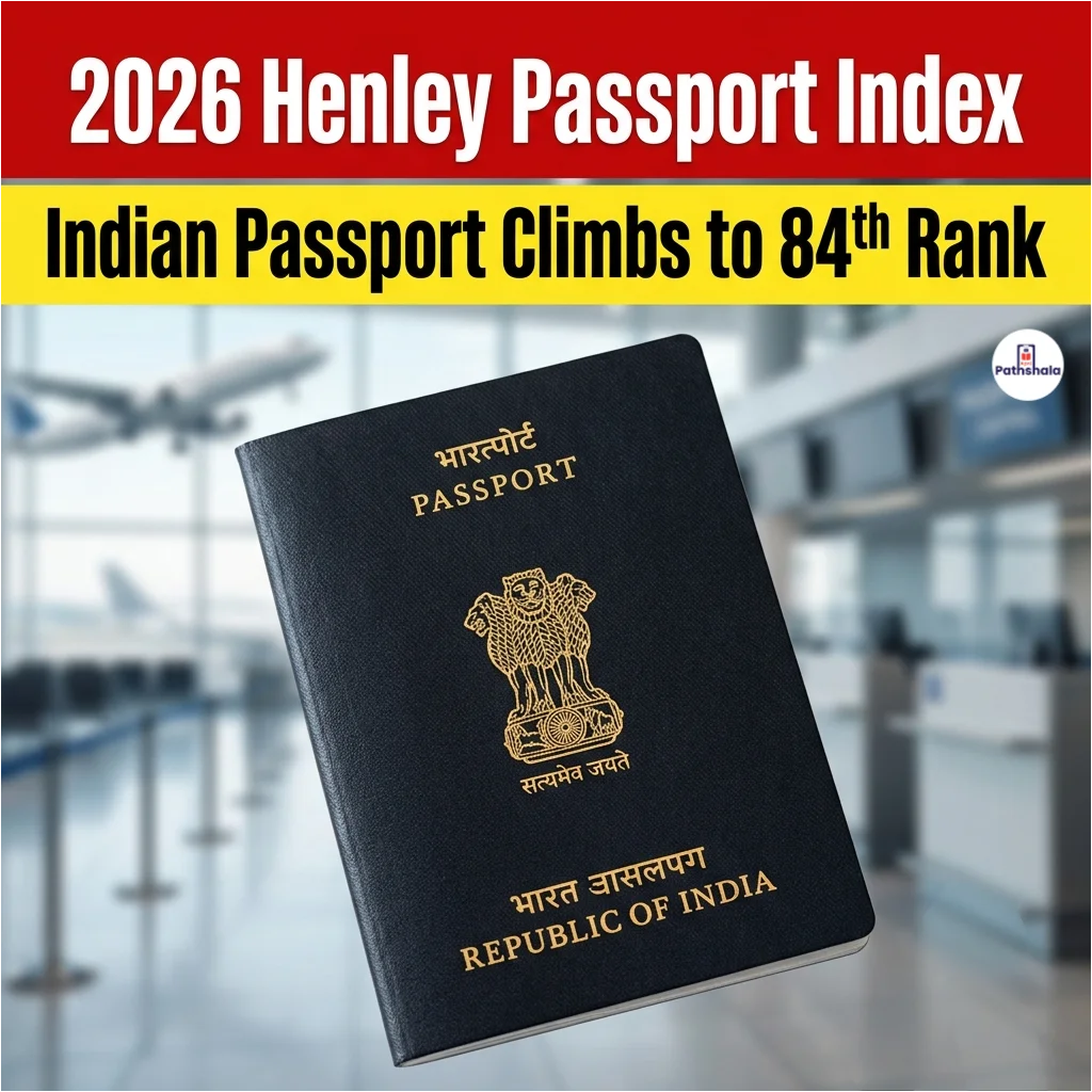 2026 Henley Passport Index