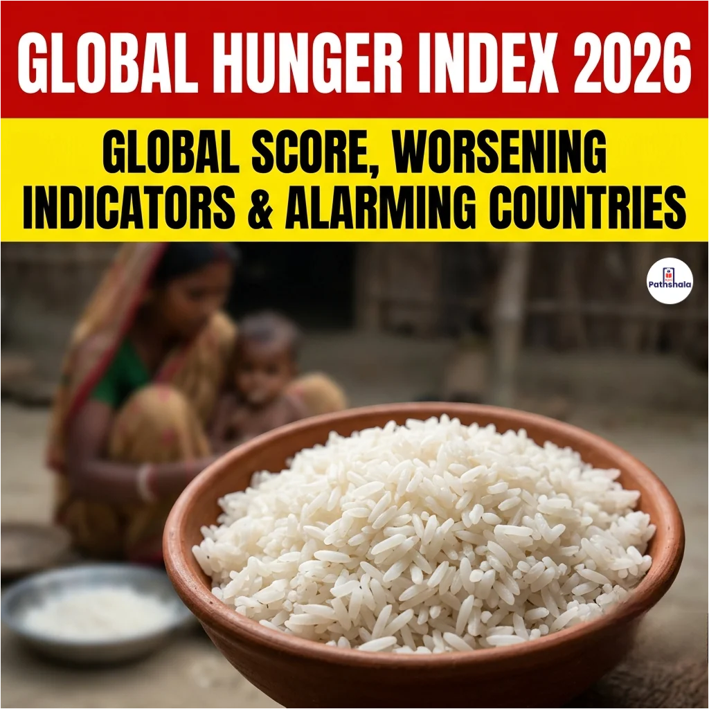 Global Hunger Index 2026